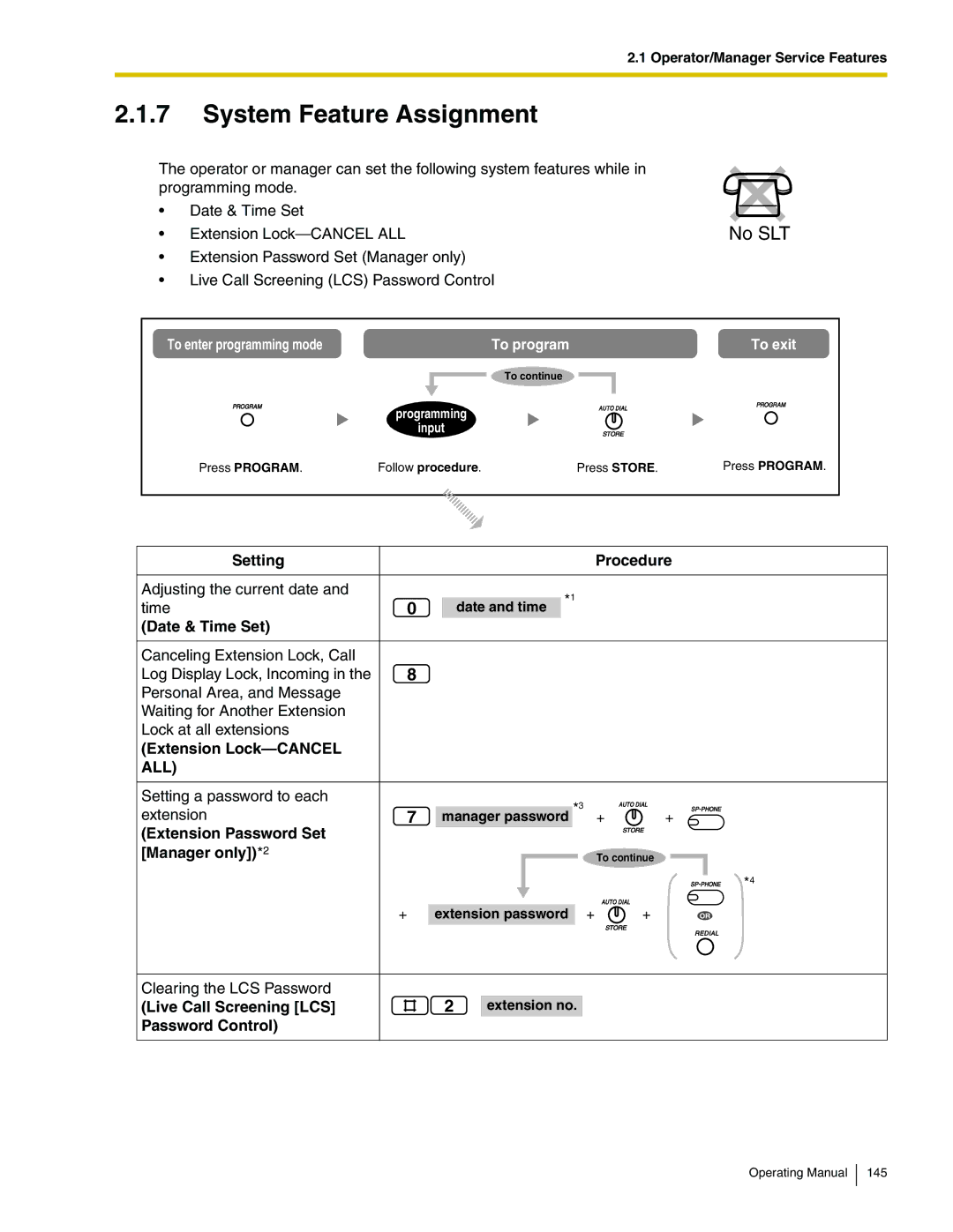 Panasonic KX-TA824 manual System Feature Assignment 