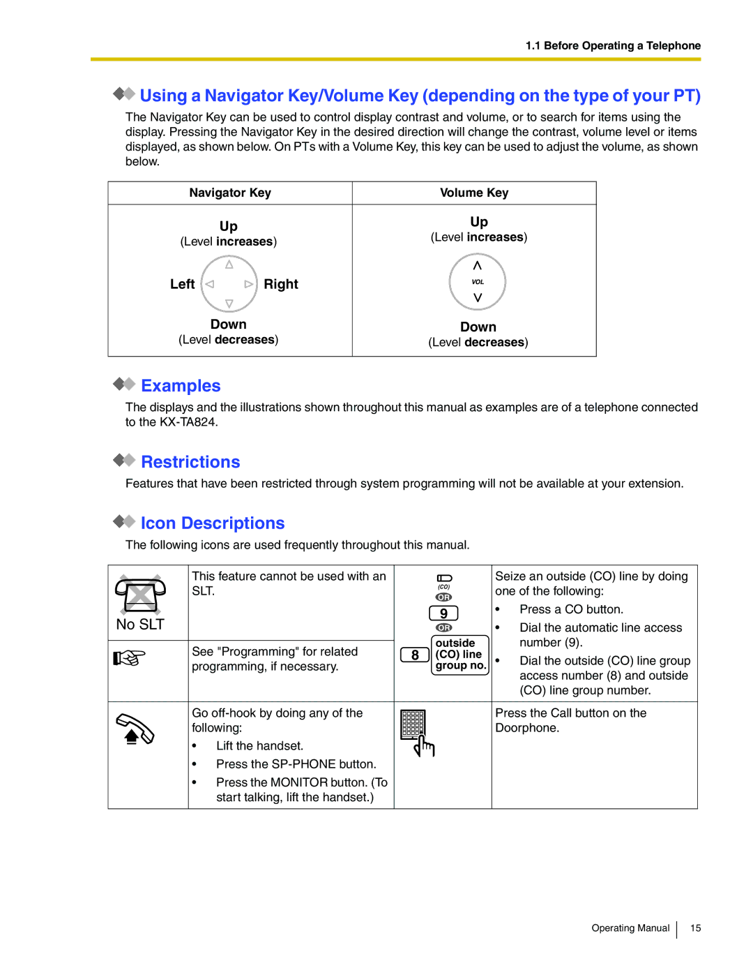 Panasonic KX-TA824 manual Examples, Restrictions, Icon Descriptions, Left Right Down 