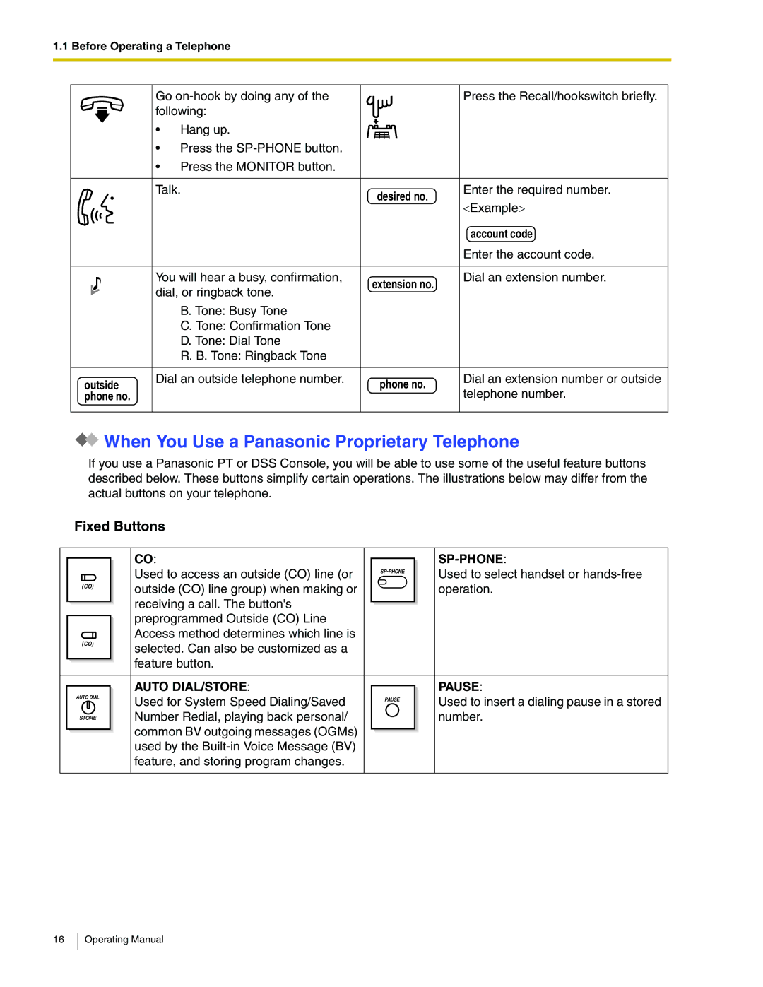 Panasonic KX-TA824 manual When You Use a Panasonic Proprietary Telephone, Fixed Buttons, Account code, Outside, Phone no 