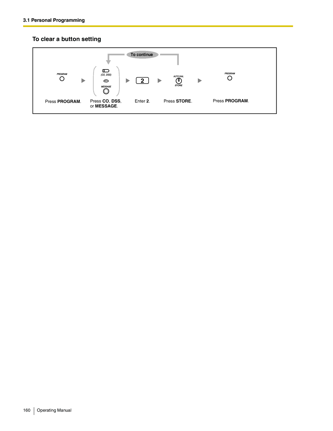 Panasonic KX-TA824 manual To clear a button setting 