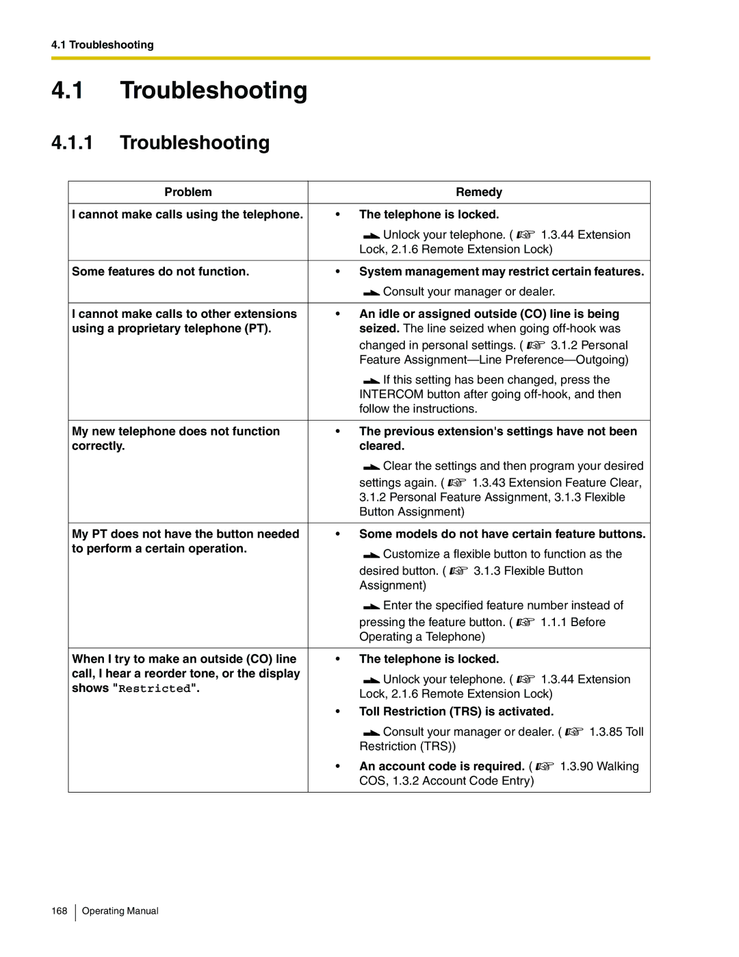 Panasonic KX-TA824 manual Troubleshooting, Toll Restriction TRS is activated 