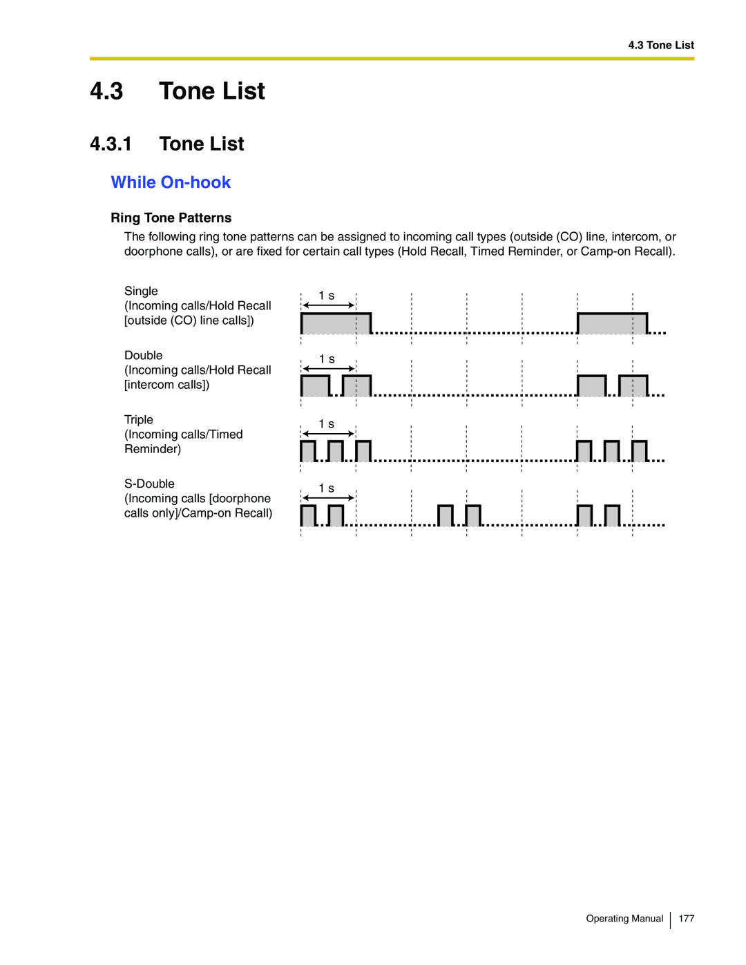 Panasonic KX-TA824 manual Tone List, While On-hook, Ring Tone Patterns 