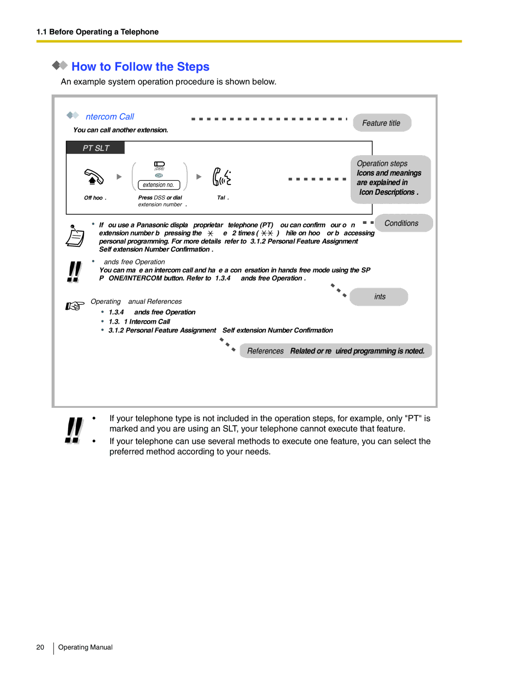 Panasonic KX-TA824 manual How to Follow the Steps, Intercom Call 