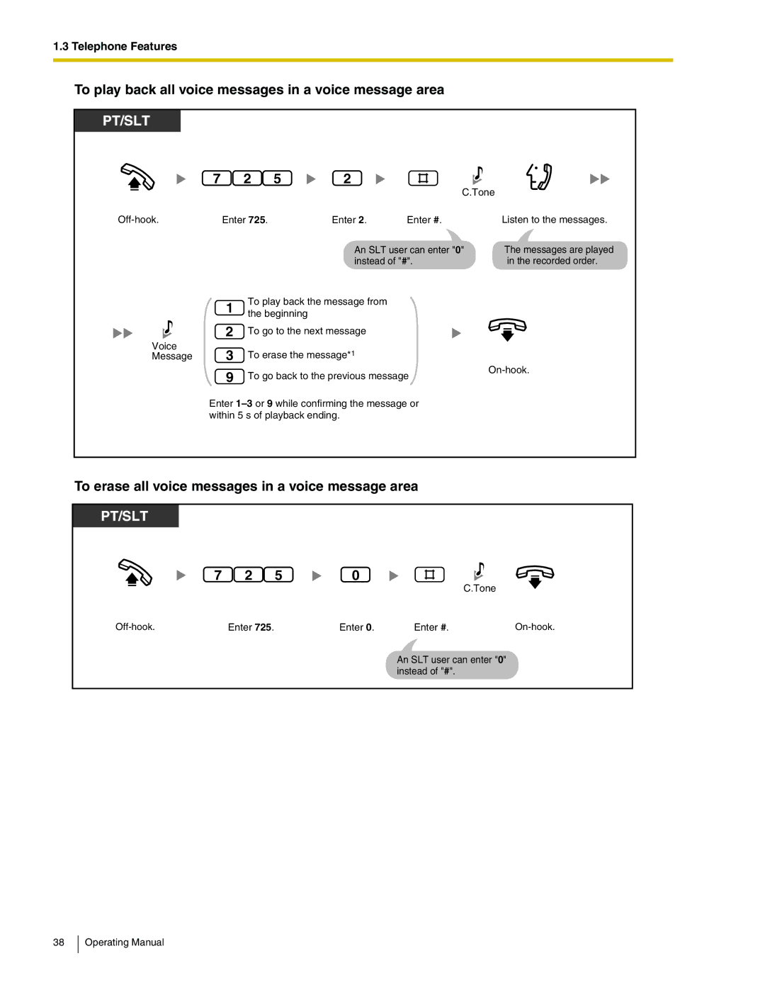 Panasonic KX-TA824 manual To play back all voice messages in a voice message area 