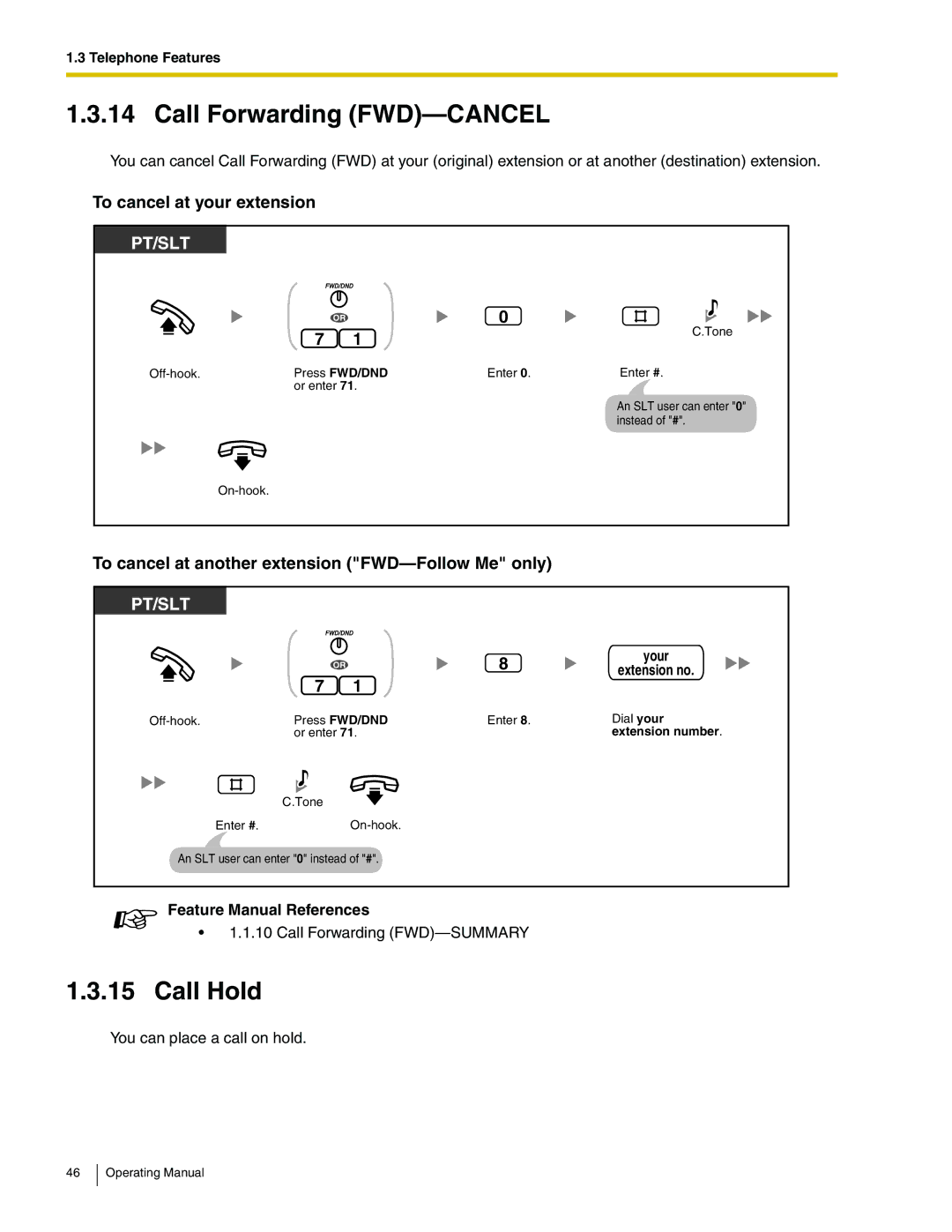 Panasonic KX-TA824 manual Call Forwarding FWD-CANCEL, Call Hold, To cancel at your extension 