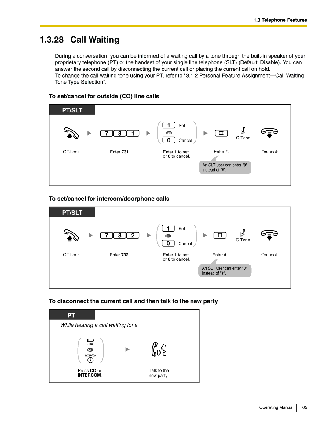 Panasonic KX-TA824 manual Call Waiting, To set/cancel for outside CO line calls, To set/cancel for intercom/doorphone calls 