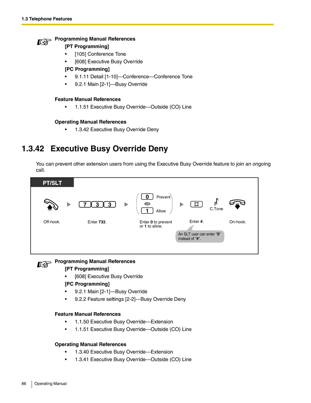 Panasonic KX-TA824 manual Executive Busy Override Deny 