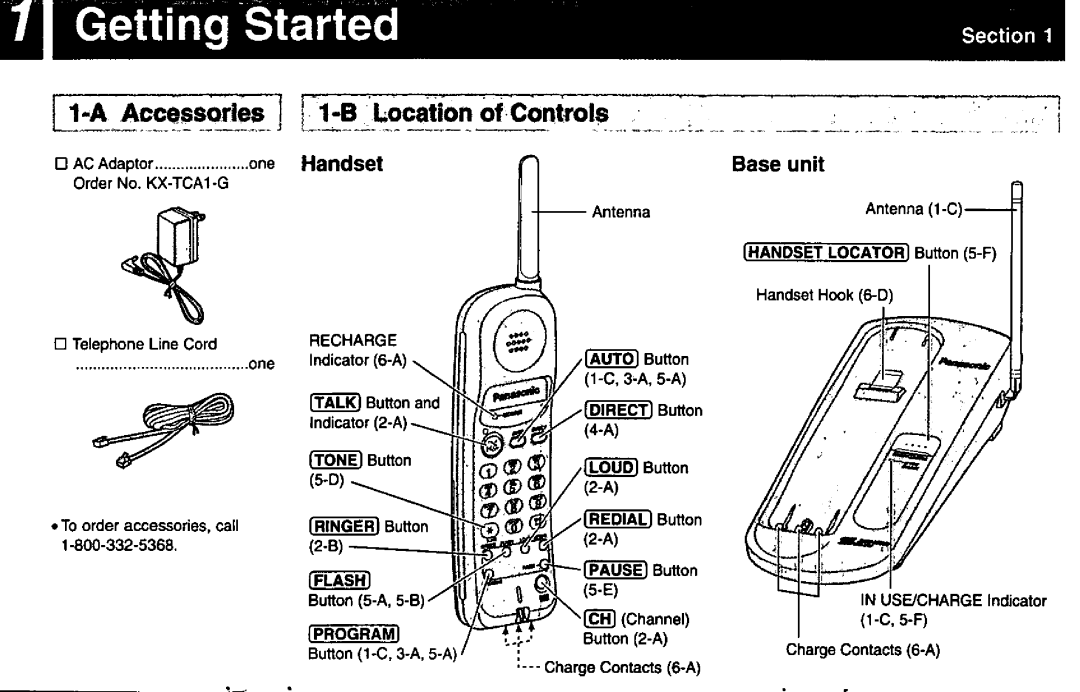 Panasonic KX-TC1401G, KX-TC1000B, KX-TC1401V, KX-TC1401B manual 