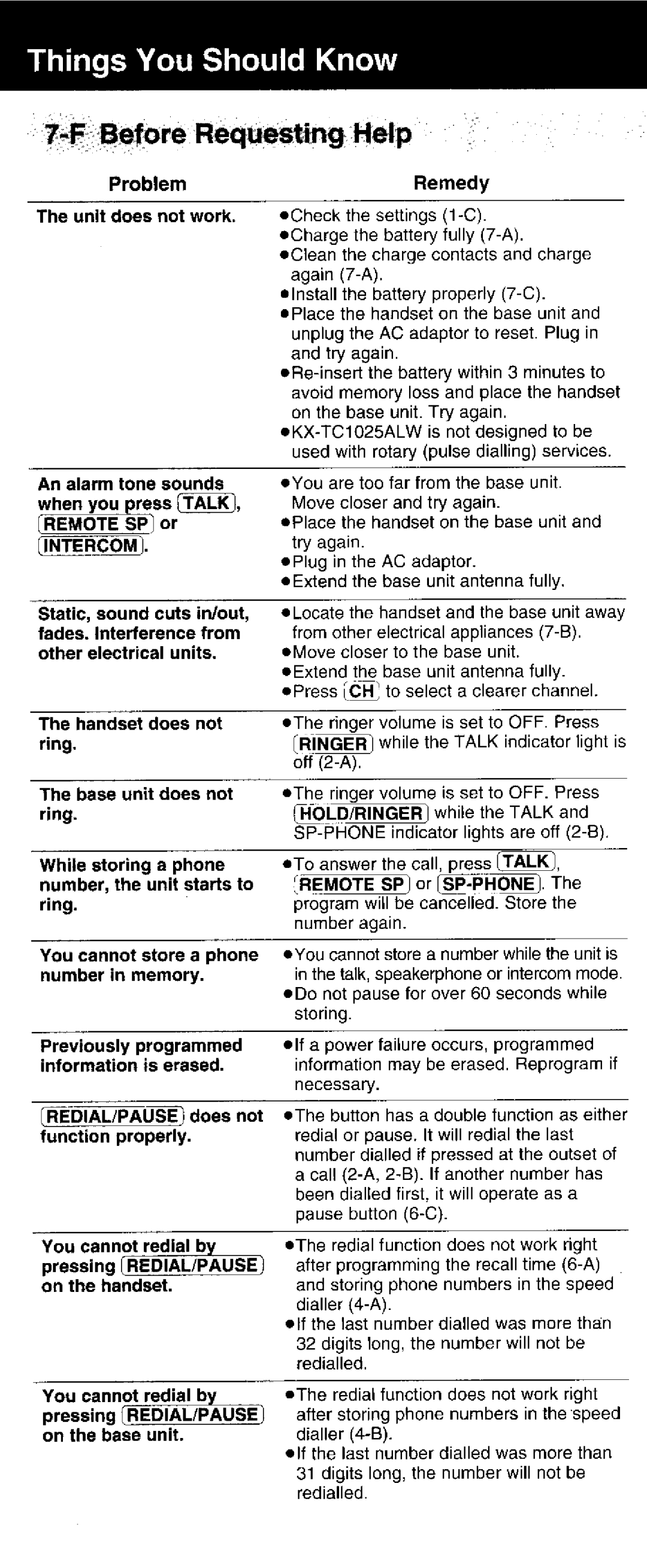 Panasonic KX-TC1025ALW manual 