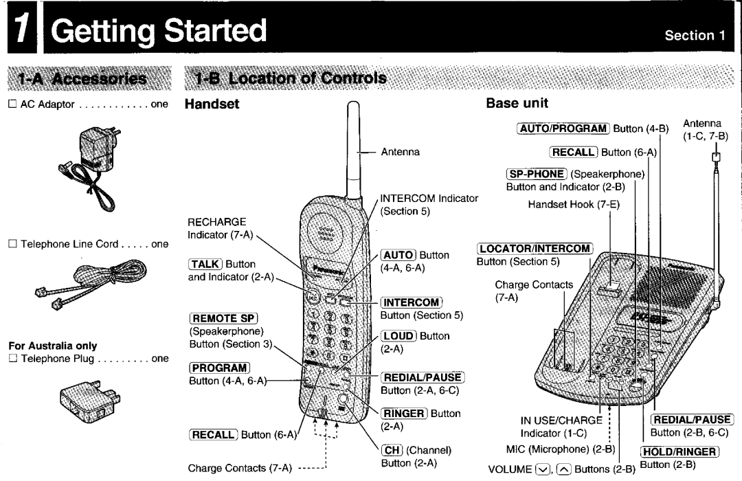 Panasonic KX-TC1025ALW manual 