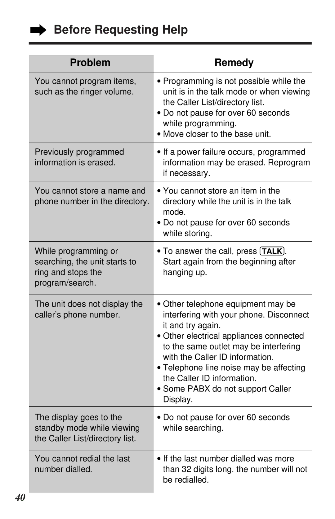 Panasonic KX-TC1105ALN, KX-TC1105ALB operating instructions Before Requesting Help 