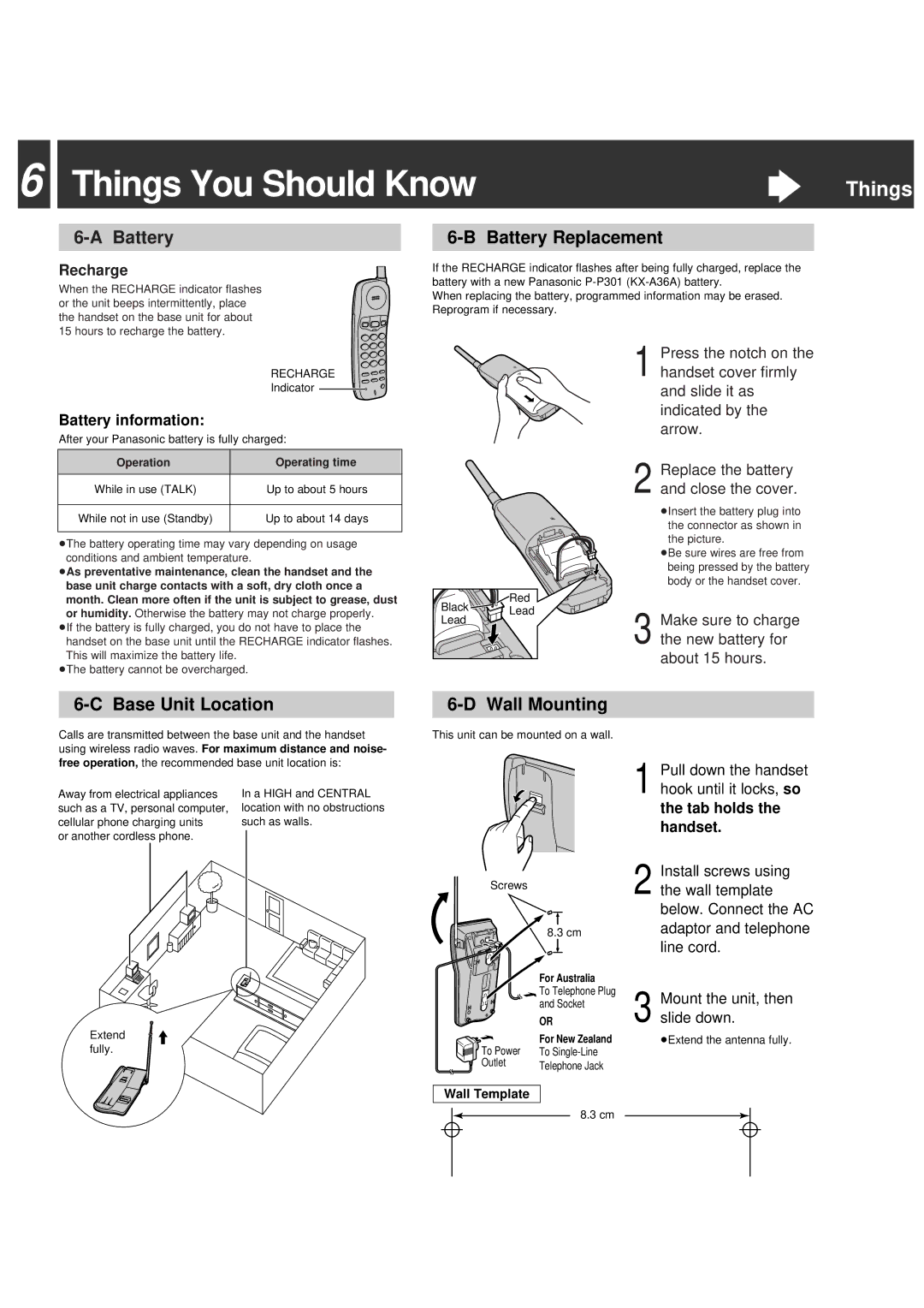 Panasonic KX-TC1200ALF, KX-TC1200NZW, KX-TC1200ALB, KX-TC1200NZB, KX-TC1200ALW, KX-TC1200NZF warranty Things You Should Know 