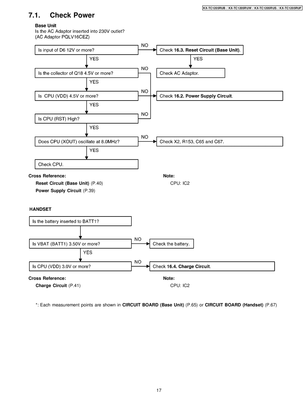 Panasonic KX-TC1205RUB, KX-TC1205RUW, KX-TC1205RUS, KX-TC1205RUF manual Check Power 