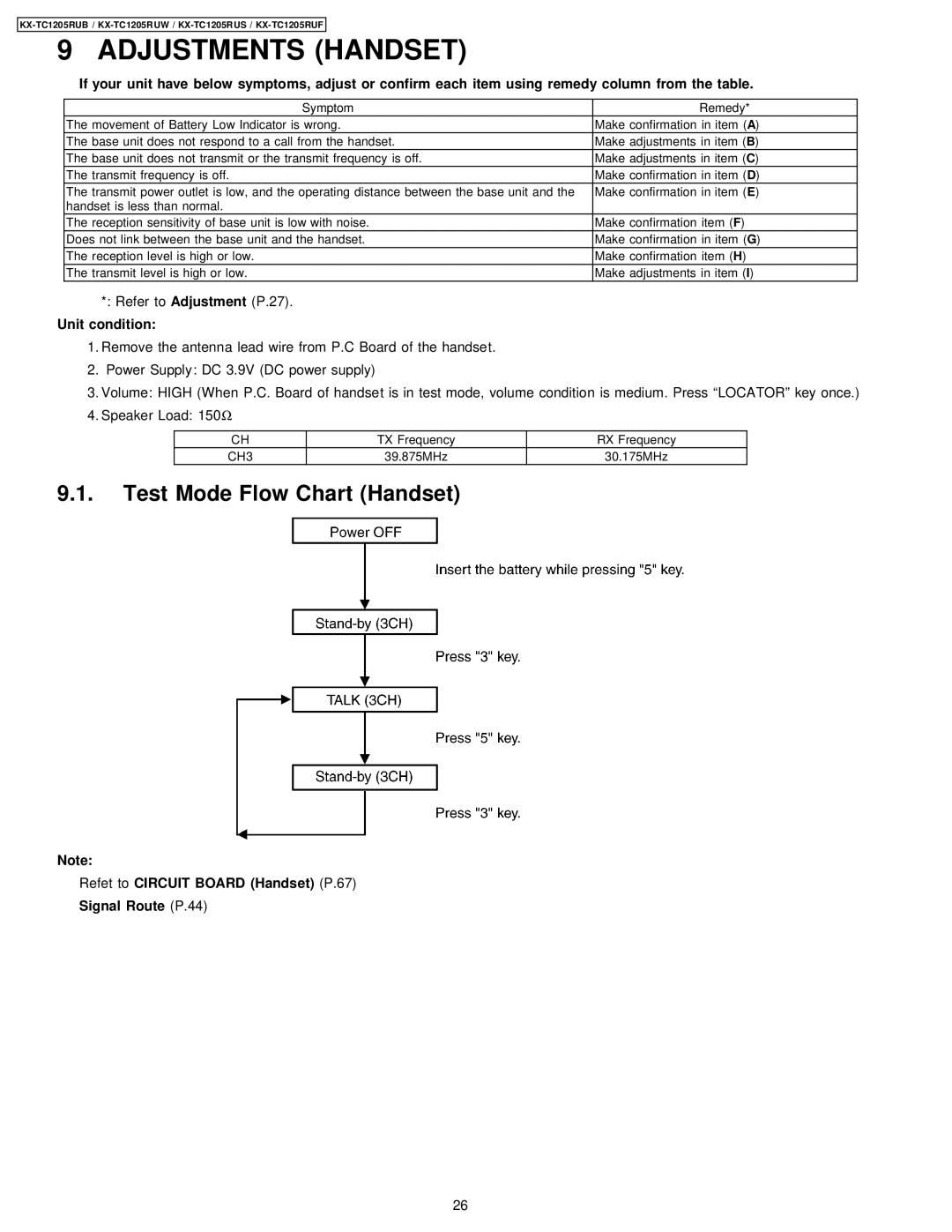 Panasonic KX-TC1205RUS, KX-TC1205RUW, KX-TC1205RUB, KX-TC1205RUF manual Adjustments Handset, Test Mode Flow Chart Handset 