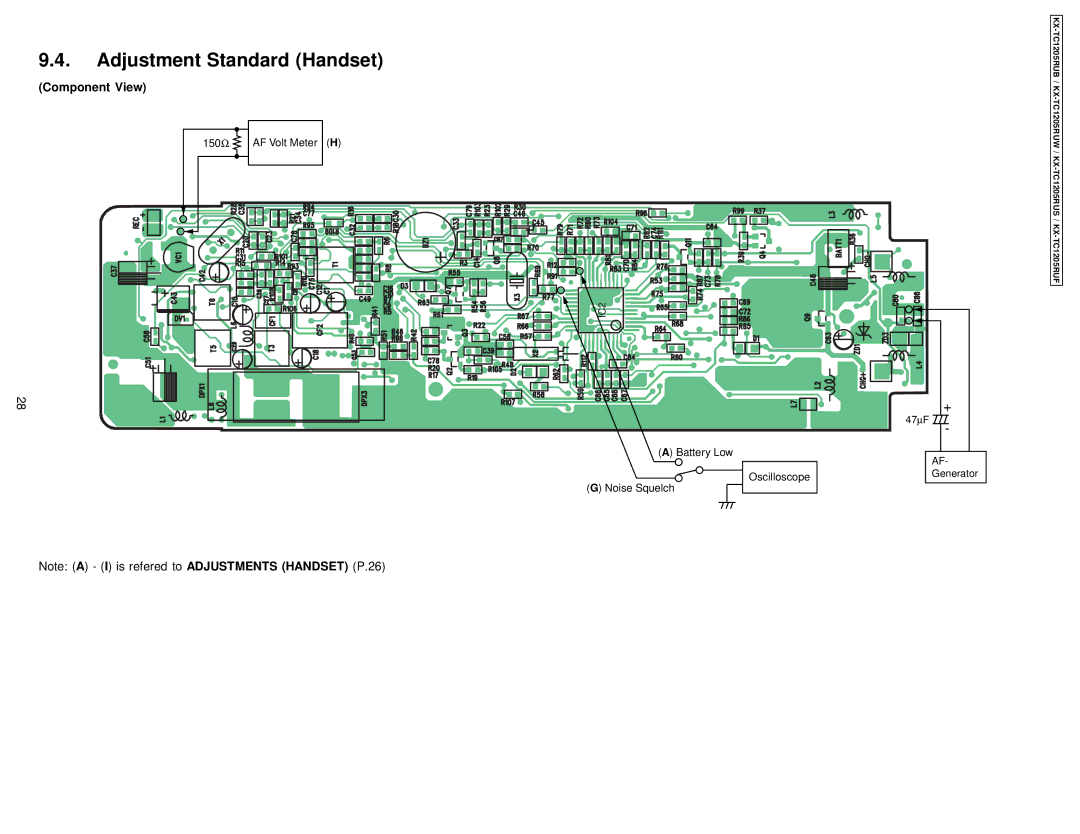 Panasonic KX-TC1205RUW, KX-TC1205RUB, KX-TC1205RUS, KX-TC1205RUF manual Adjustment Standard Handset, Component View 