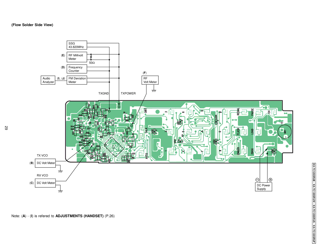 Panasonic KX-TC1205RUB, KX-TC1205RUW, KX-TC1205RUS, KX-TC1205RUF manual Flow Solder Side View 