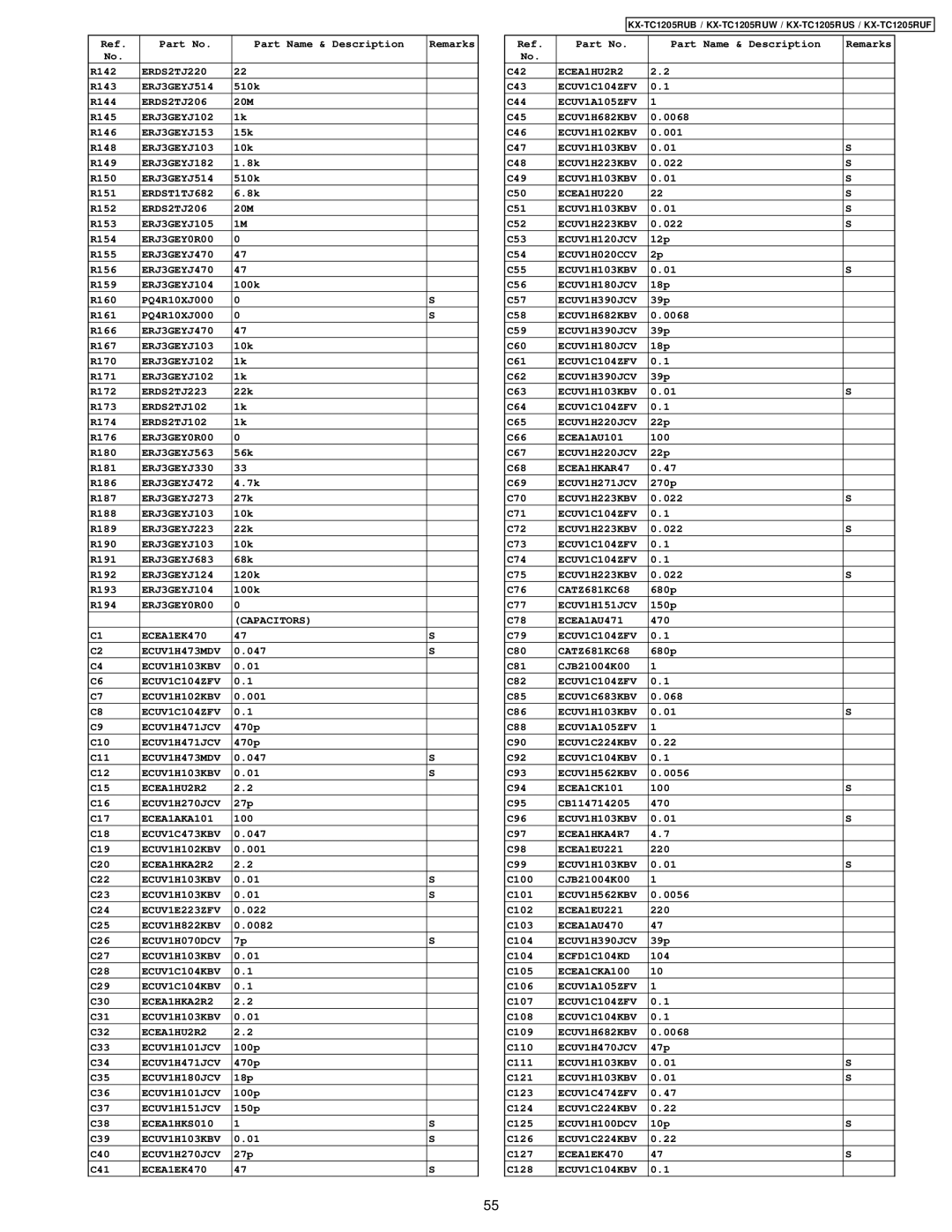 Panasonic KX-TC1205RUF, KX-TC1205RUW, KX-TC1205RUB, KX-TC1205RUS manual ERJ3GEYJ514 