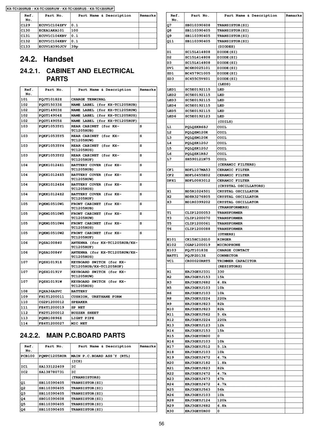 Panasonic KX-TC1205RUW, KX-TC1205RUB, KX-TC1205RUS, KX-TC1205RUF manual PQXA36ASVC Battery 