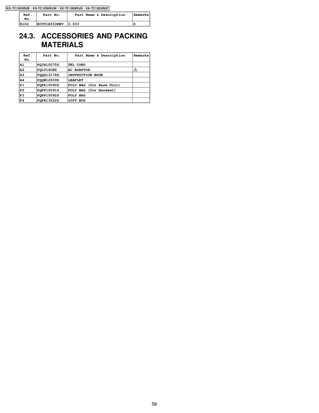 Panasonic KX-TC1205RUS, KX-TC1205RUW, KX-TC1205RUB, KX-TC1205RUF manual Accessories and Packing Materials 