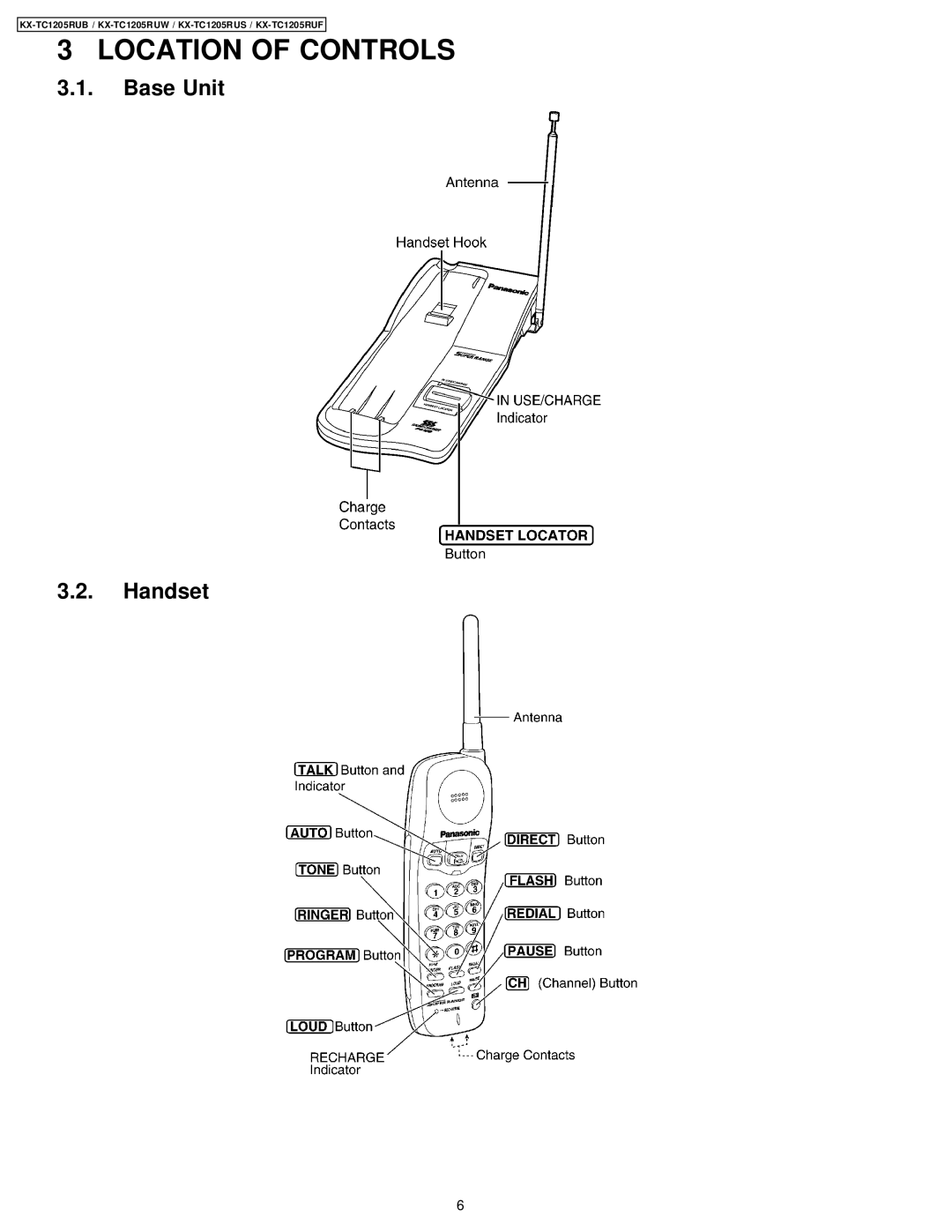 Panasonic KX-TC1205RUS, KX-TC1205RUW, KX-TC1205RUB, KX-TC1205RUF manual Location of Controls, Base Unit Handset 