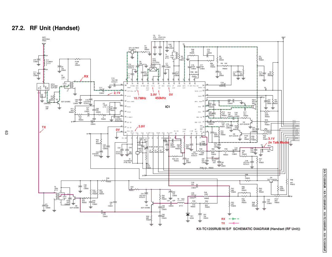 Panasonic KX-TC1205RUF, KX-TC1205RUW, KX-TC1205RUB, KX-TC1205RUS manual RF Unit Handset, 450kHz 