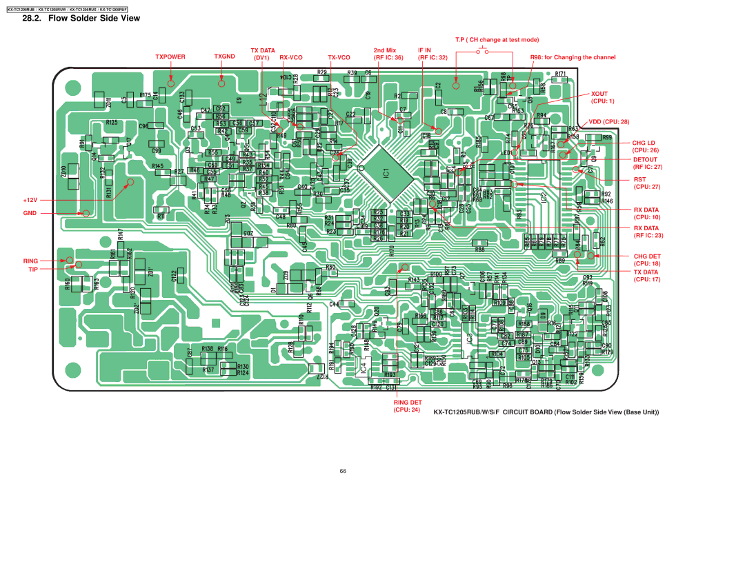 Panasonic KX-TC1205RUS, KX-TC1205RUW, KX-TC1205RUB, KX-TC1205RUF manual IC1 IC4 IC2 IC3 