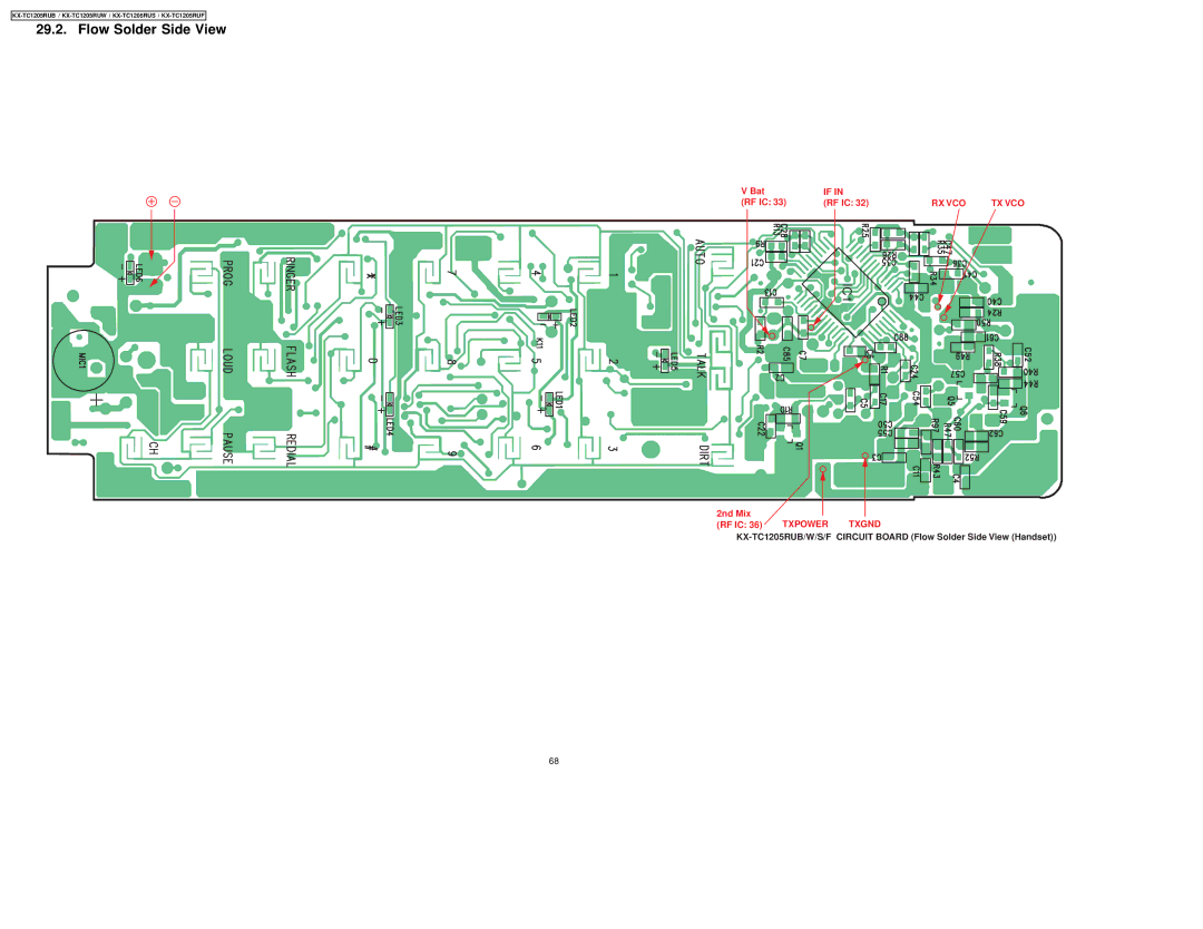 Panasonic KX-TC1205RUW, KX-TC1205RUB, KX-TC1205RUS, KX-TC1205RUF manual Rx Vco Tx Vco 