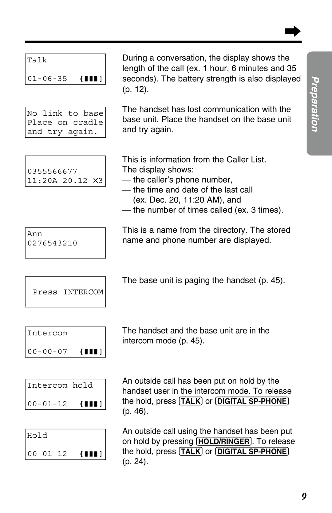 Panasonic KX-TC1220ALW operating instructions Preparation 