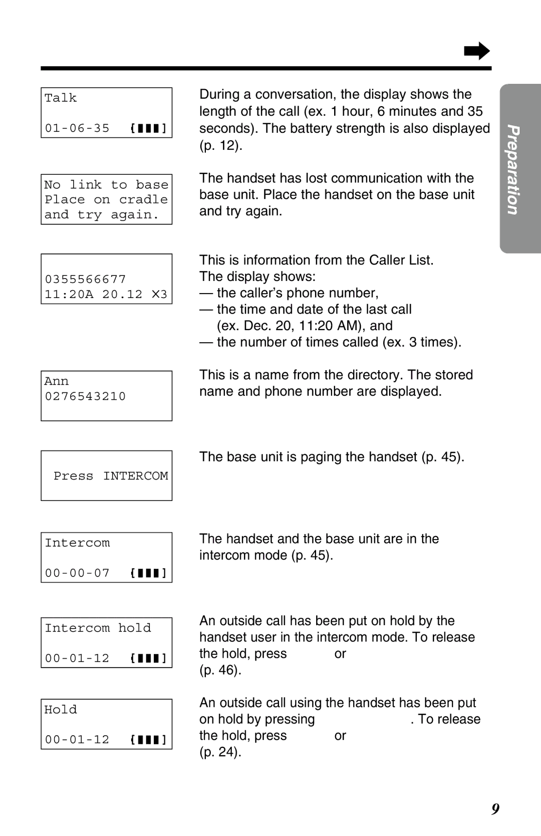 Panasonic KX-TC1220NZW operating instructions Preparation 