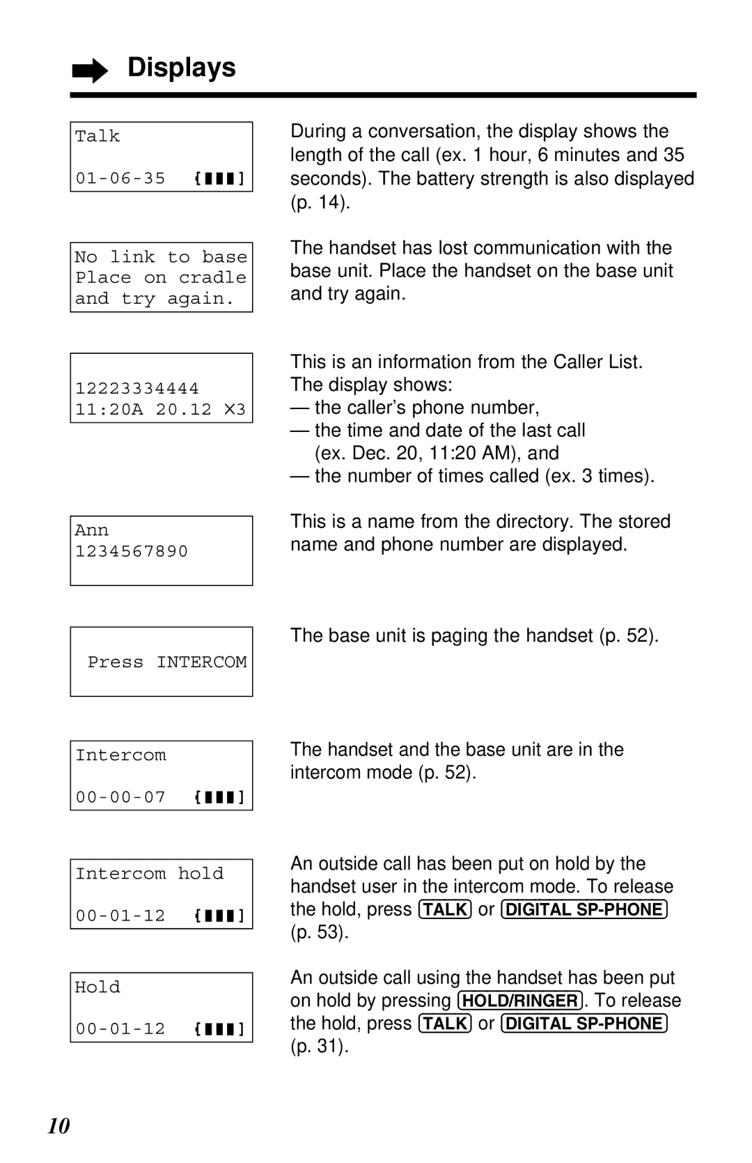 Panasonic KX-TC1230ALW, KX-TC1230NZW, KX-TC1230NZW, KX-TC1230ALW operating instructions Displays 