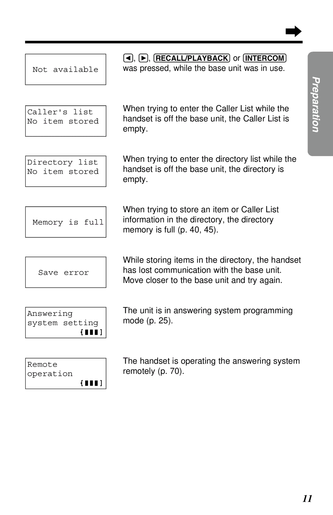 Panasonic KX-TC1230NZW, KX-TC1230ALW, KX-TC1230ALW, KX-TC1230NZW operating instructions Preparation 