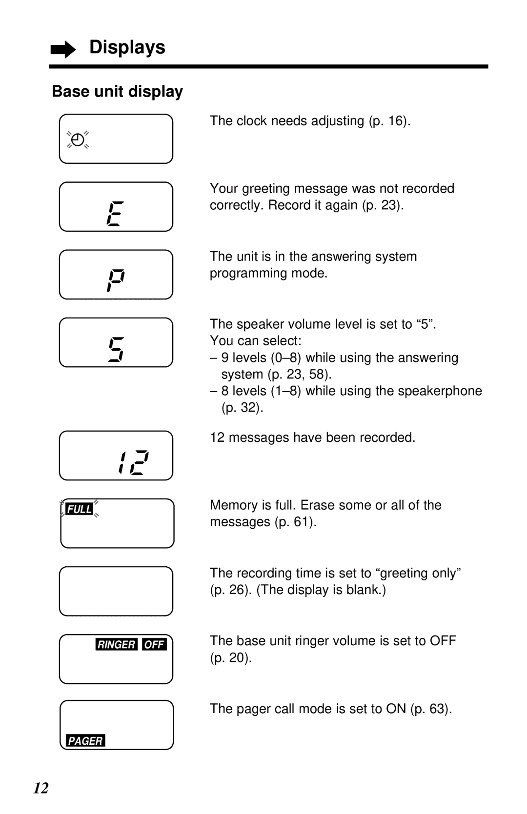 Panasonic KX-TC1230ALW, KX-TC1230NZW, KX-TC1230NZW, KX-TC1230ALW operating instructions Base unit display 