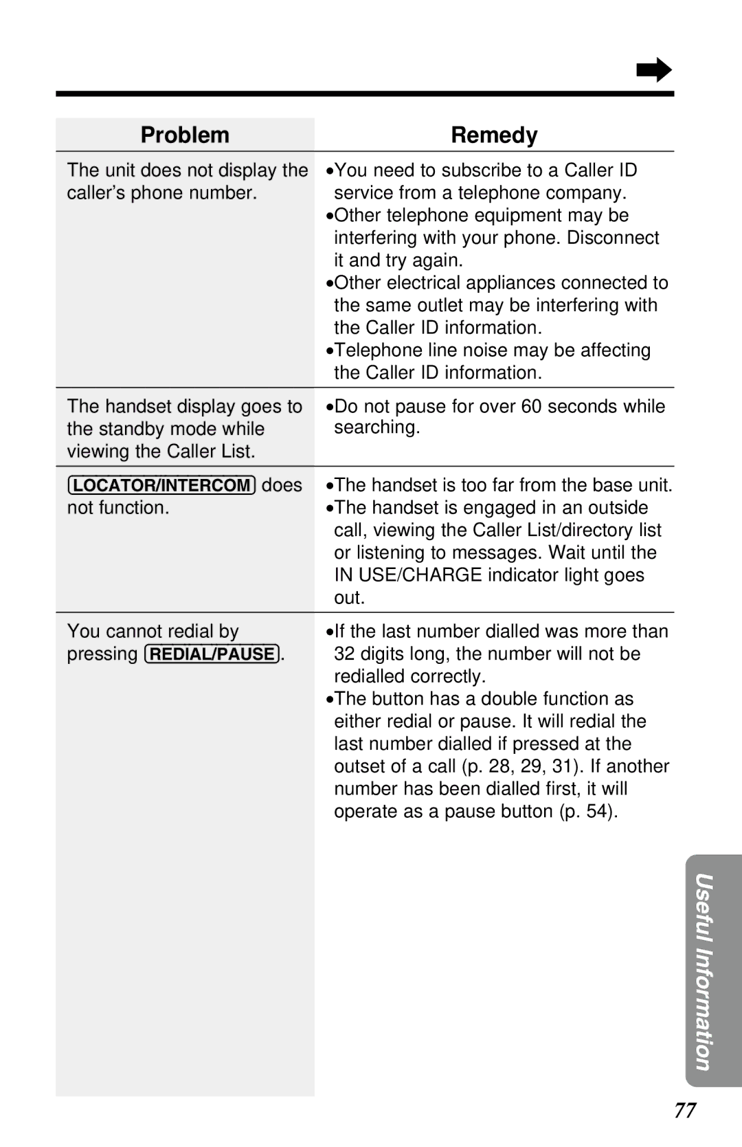 Panasonic KX-TC1230NZW, KX-TC1230ALW, KX-TC1230ALW, KX-TC1230NZW operating instructions Digits long, the number will not be 