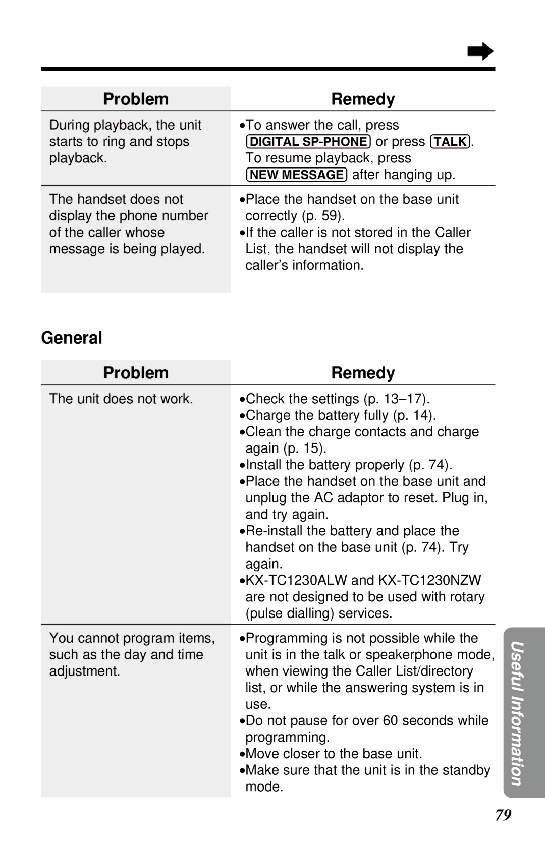 Panasonic KX-TC1230NZW, KX-TC1230ALW General ProblemRemedy, During playback, the unit starts to ring and stops playback 