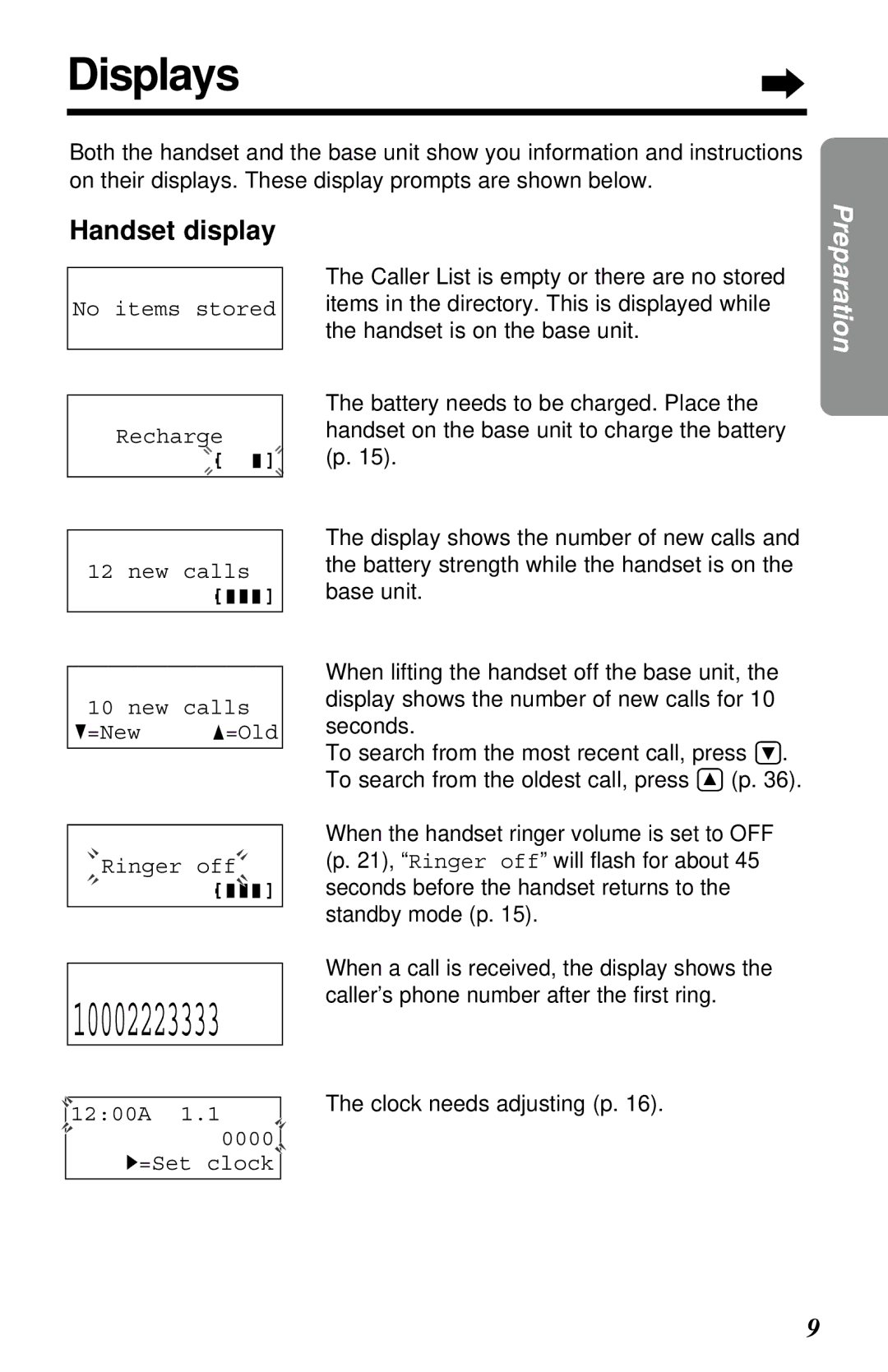 Panasonic KX-TC1230NZW, KX-TC1230ALW, KX-TC1230ALW, KX-TC1230NZW operating instructions Displays, Handset display 