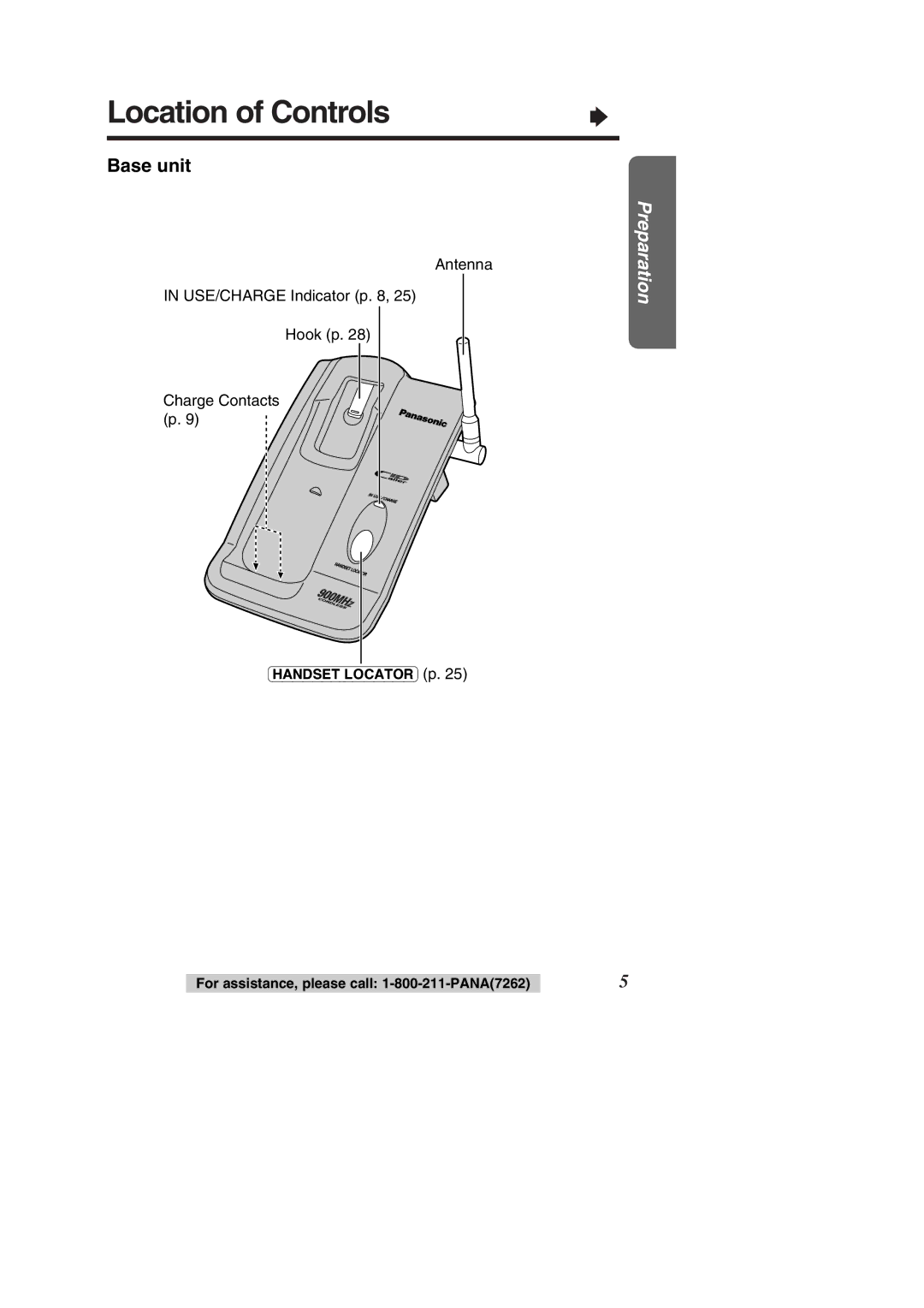 Panasonic KX-TC1484F Location of Controls, Base unit, Antenna USE/CHARGE Indicator p Hook p Charge Contacts p 