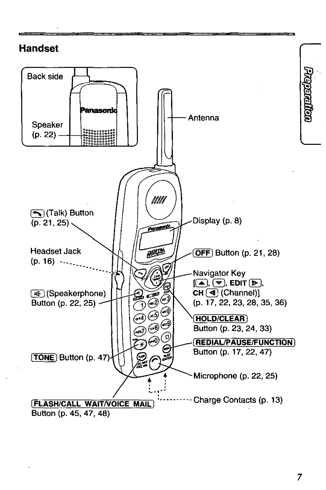 Panasonic KX-TC1703B, KX-TC1703G, KX-TC1703PW, KX-TC1703F manual 