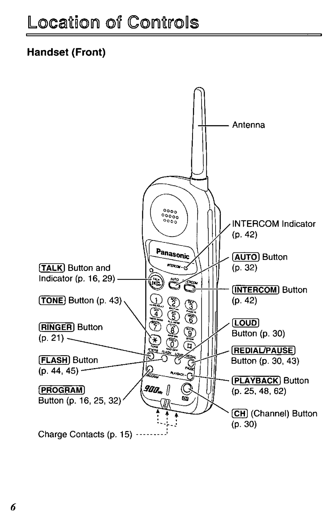 Panasonic KX-TC1731W, KX-TC1731B manual 