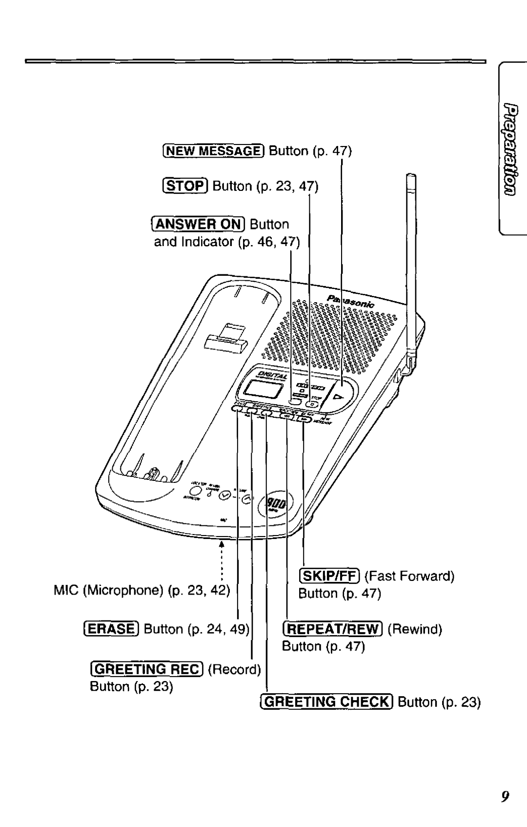 Panasonic KX-TC1731B, KX-TC1731W manual 