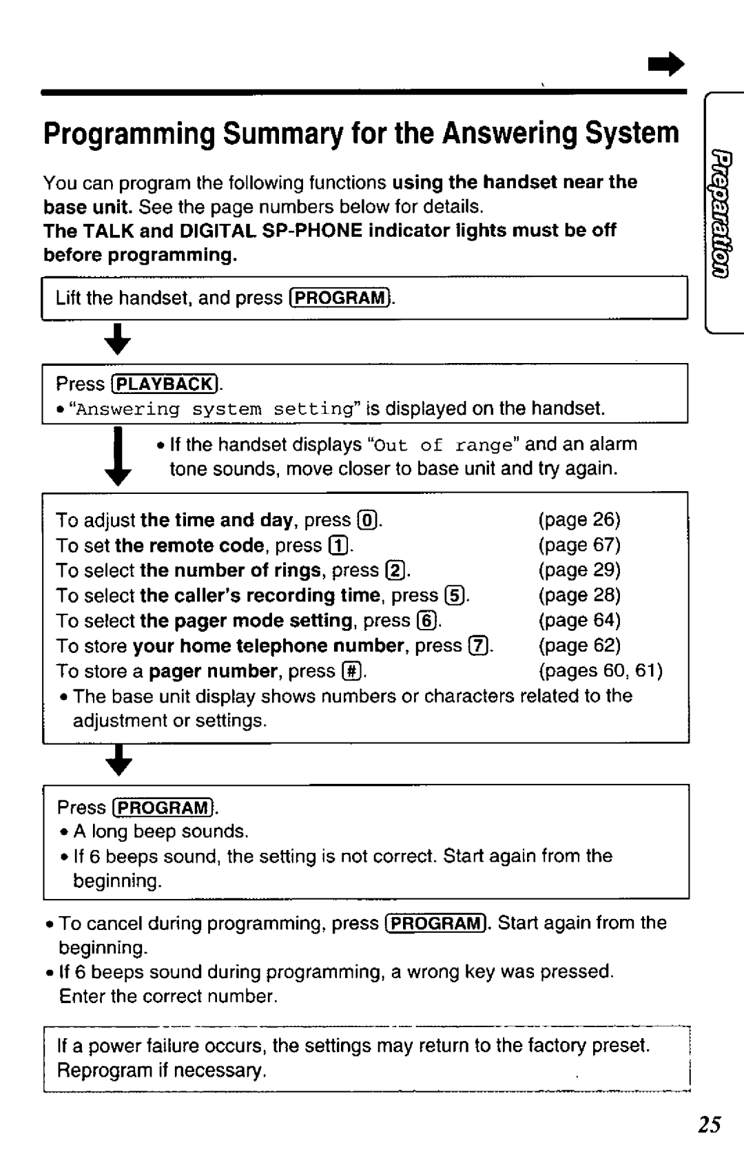 Panasonic KX-TC1740B manual 