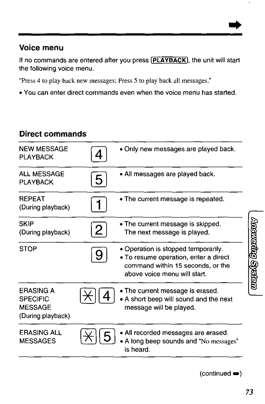 Panasonic KX-TC1740B manual 