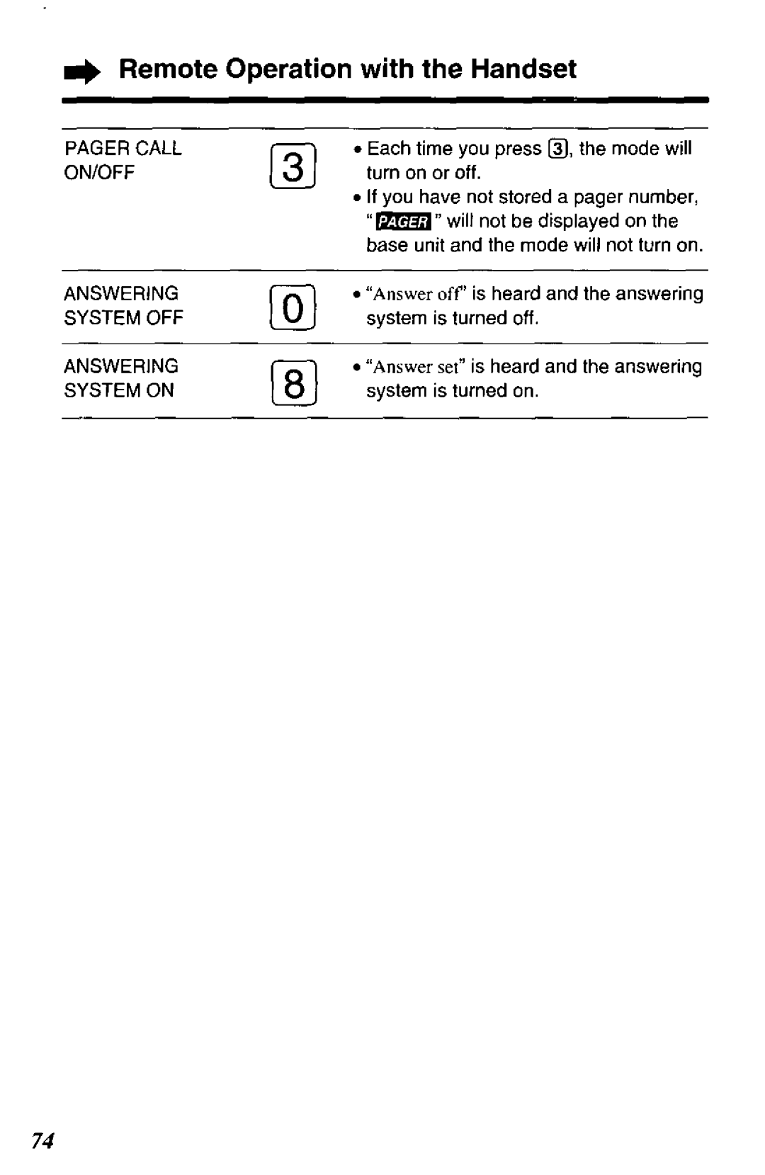 Panasonic KX-TC1740B manual 