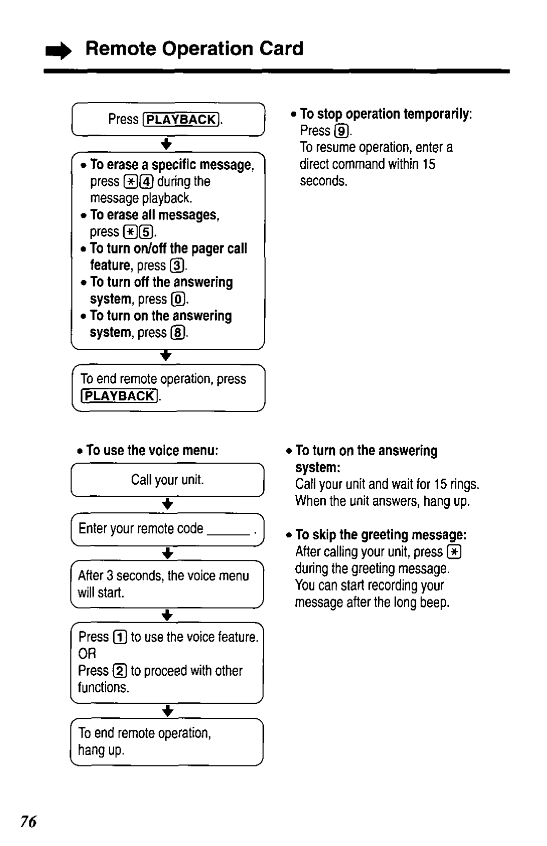 Panasonic KX-TC1740B manual 