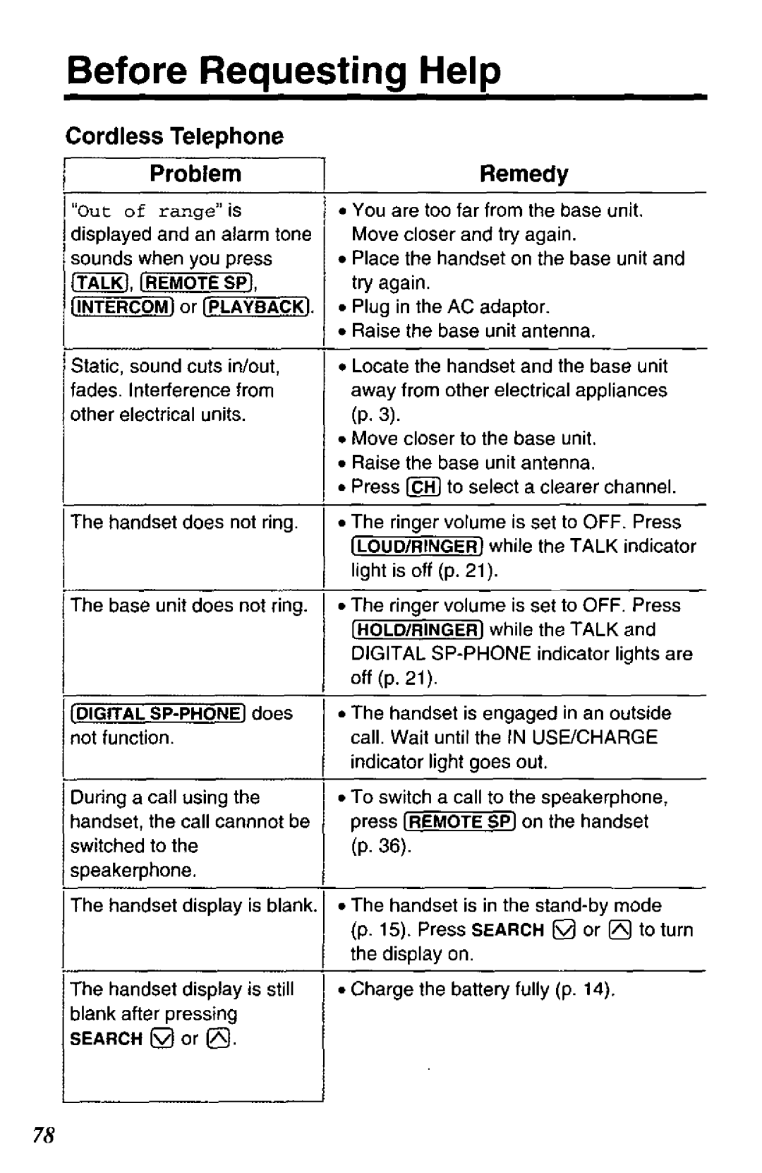 Panasonic KX-TC1740B manual 