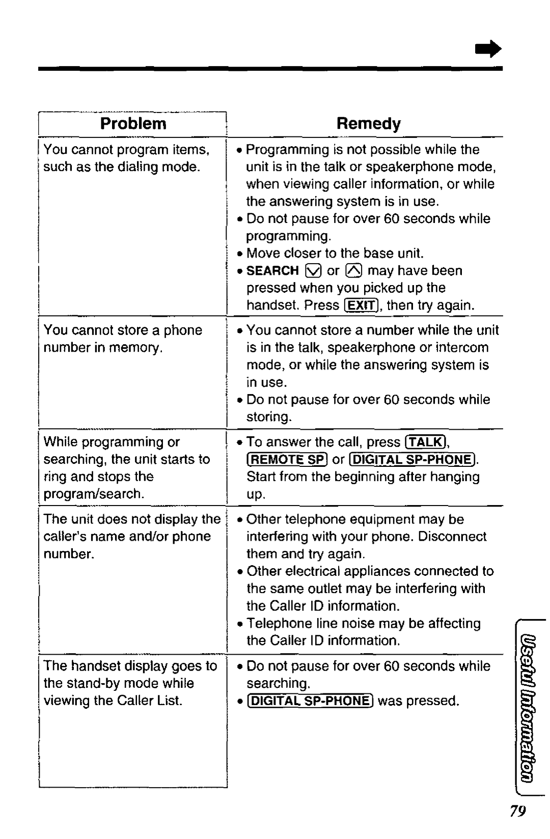 Panasonic KX-TC1740B manual 