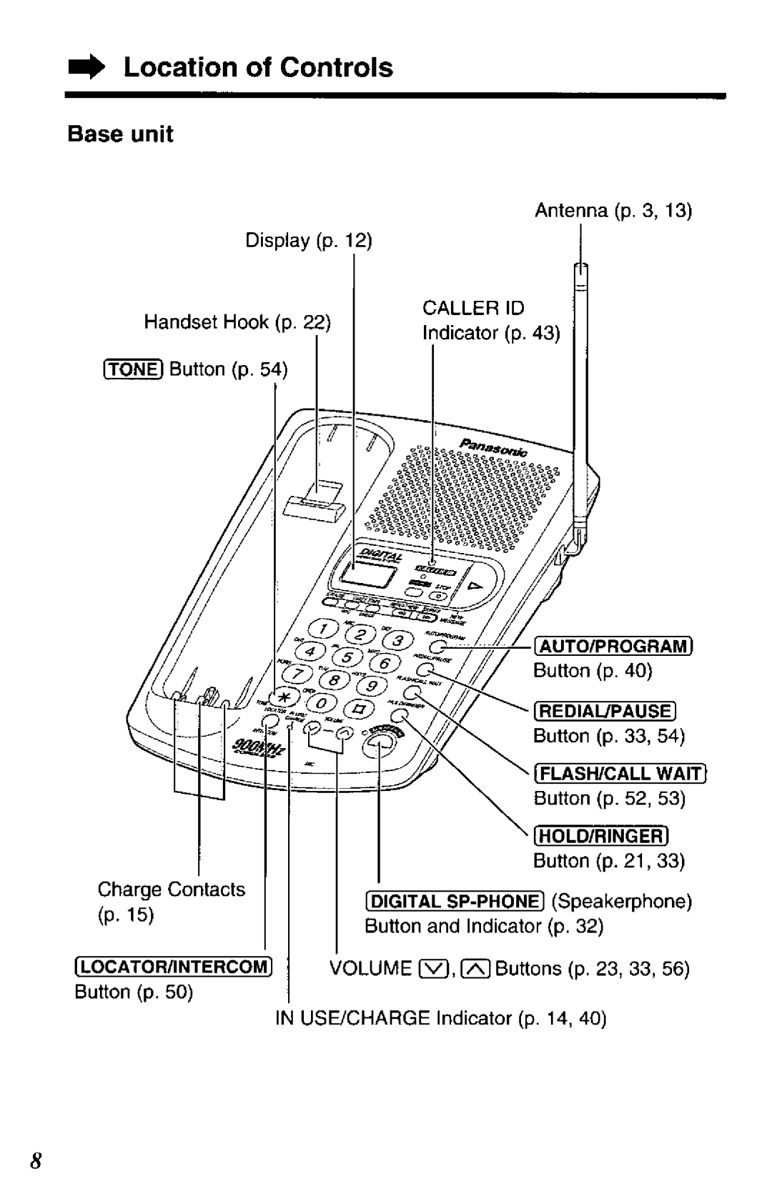 Panasonic KX-TC1740B manual 