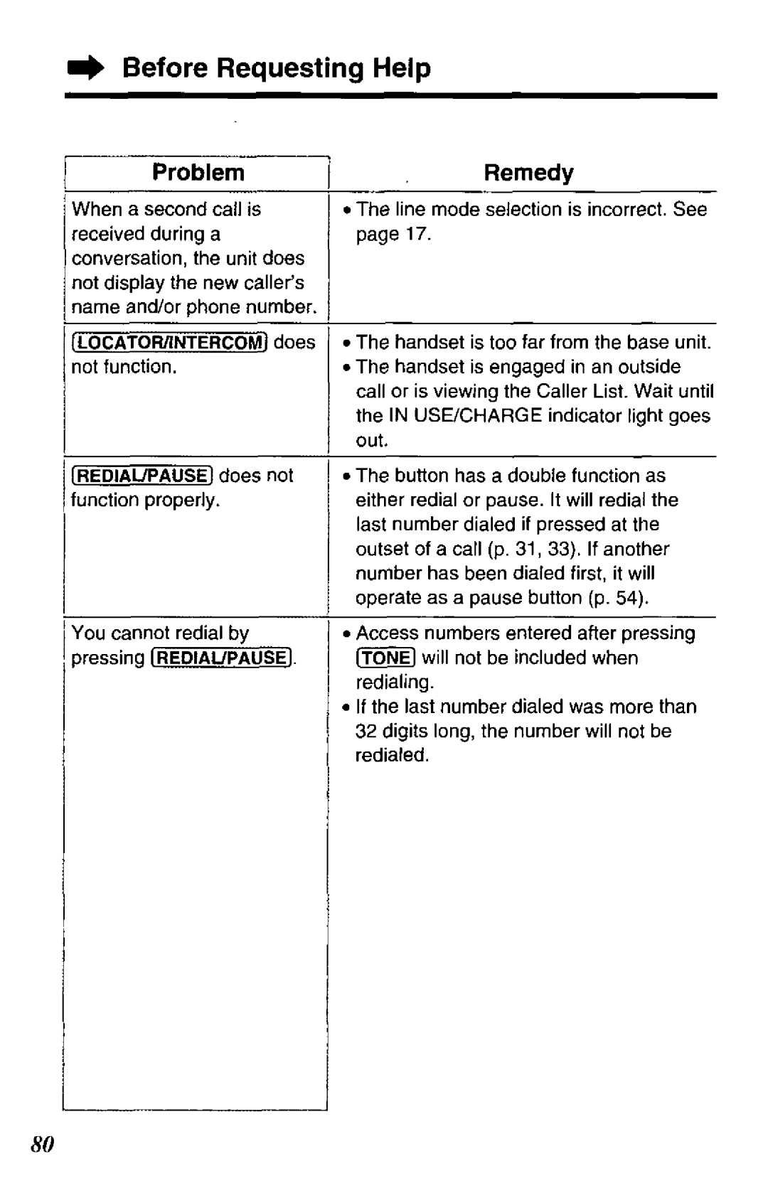 Panasonic KX-TC1740B manual 