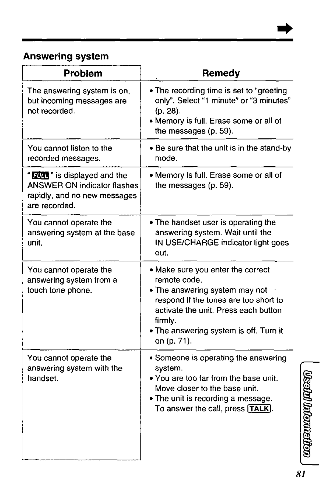 Panasonic KX-TC1740B manual 