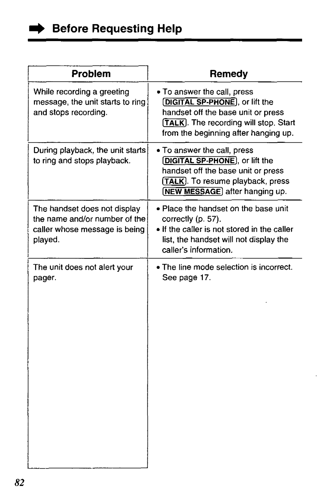 Panasonic KX-TC1740B manual 