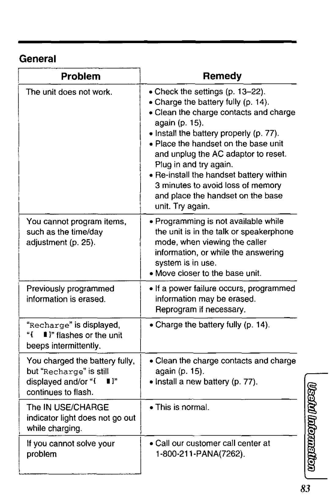 Panasonic KX-TC1740B manual 